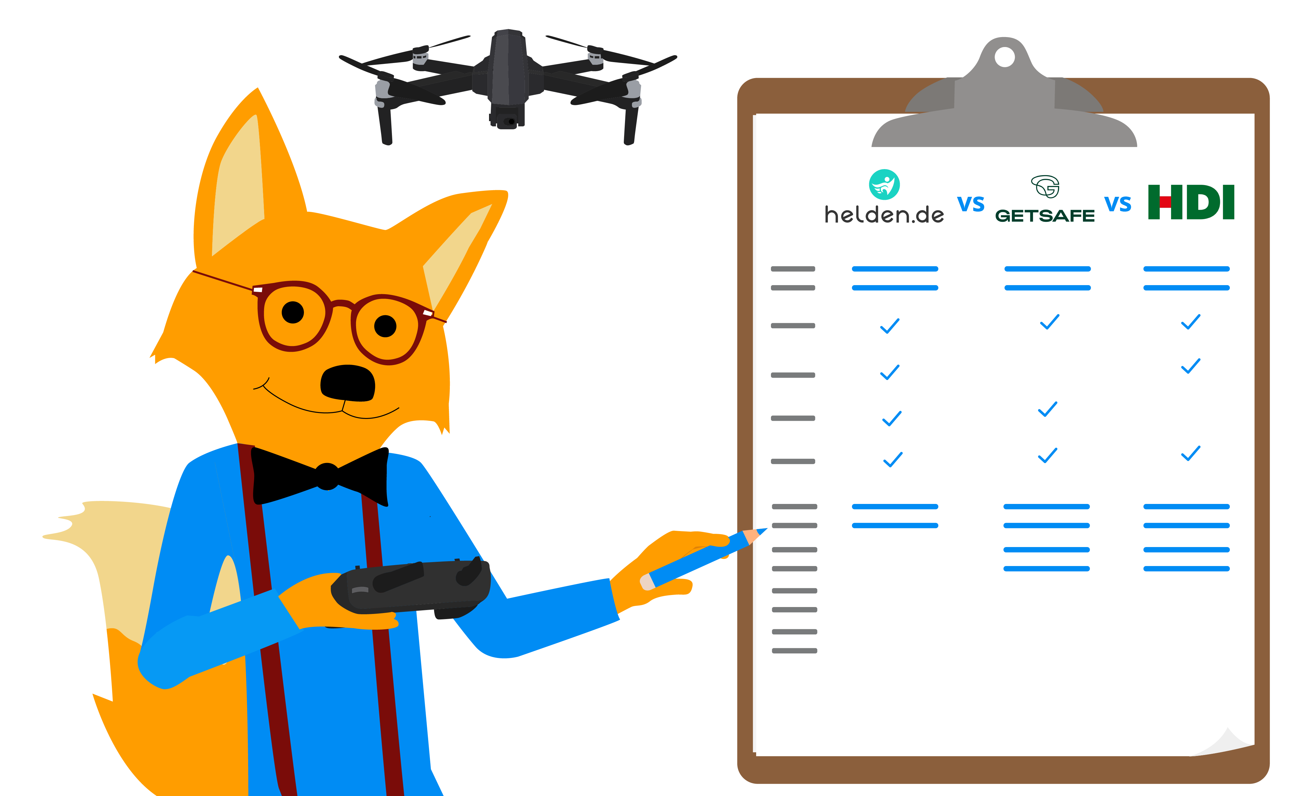 Der Smart Home Fox prüft Drohnenversicherungen im Test und Vergleich.